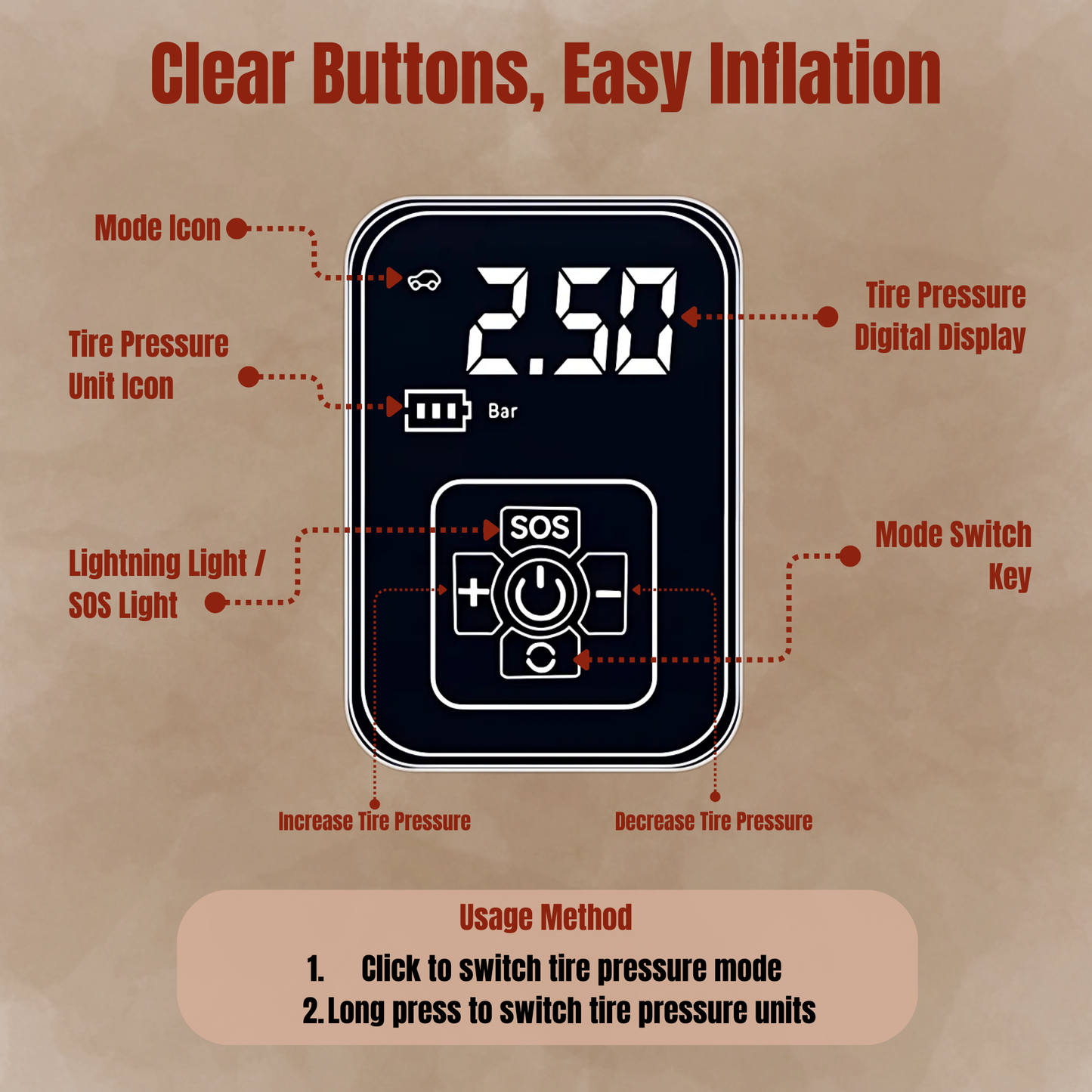EasyTire Inflator