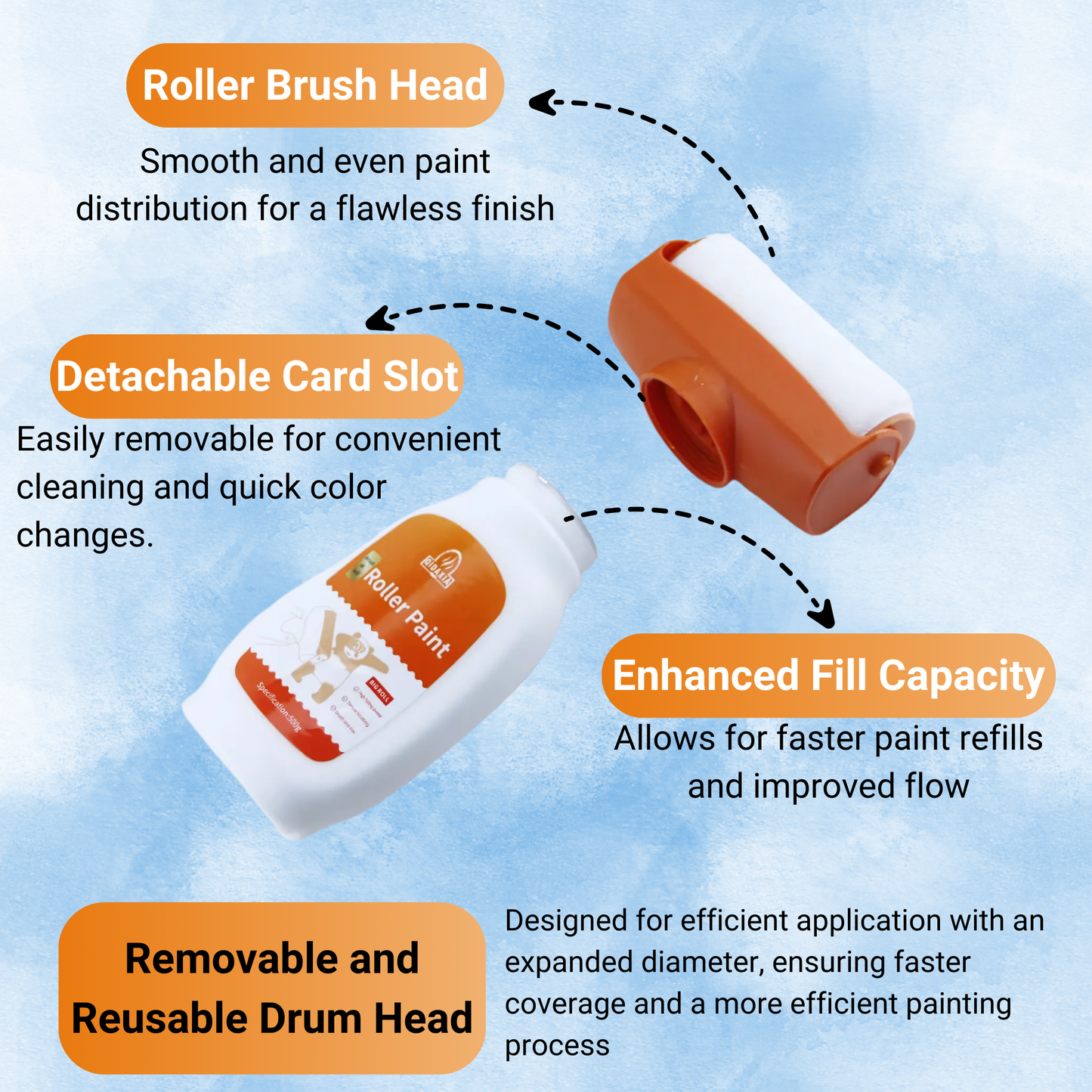 Wall QuickFix Roller