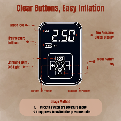 EasyTire Inflator